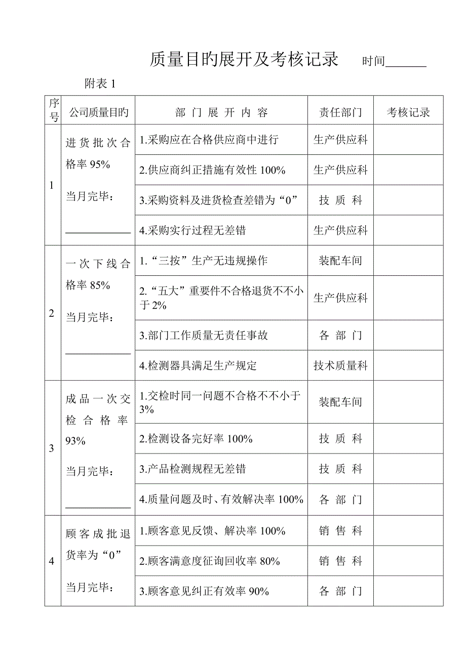 浙江机械有限责任公司质量标准手册_第4页