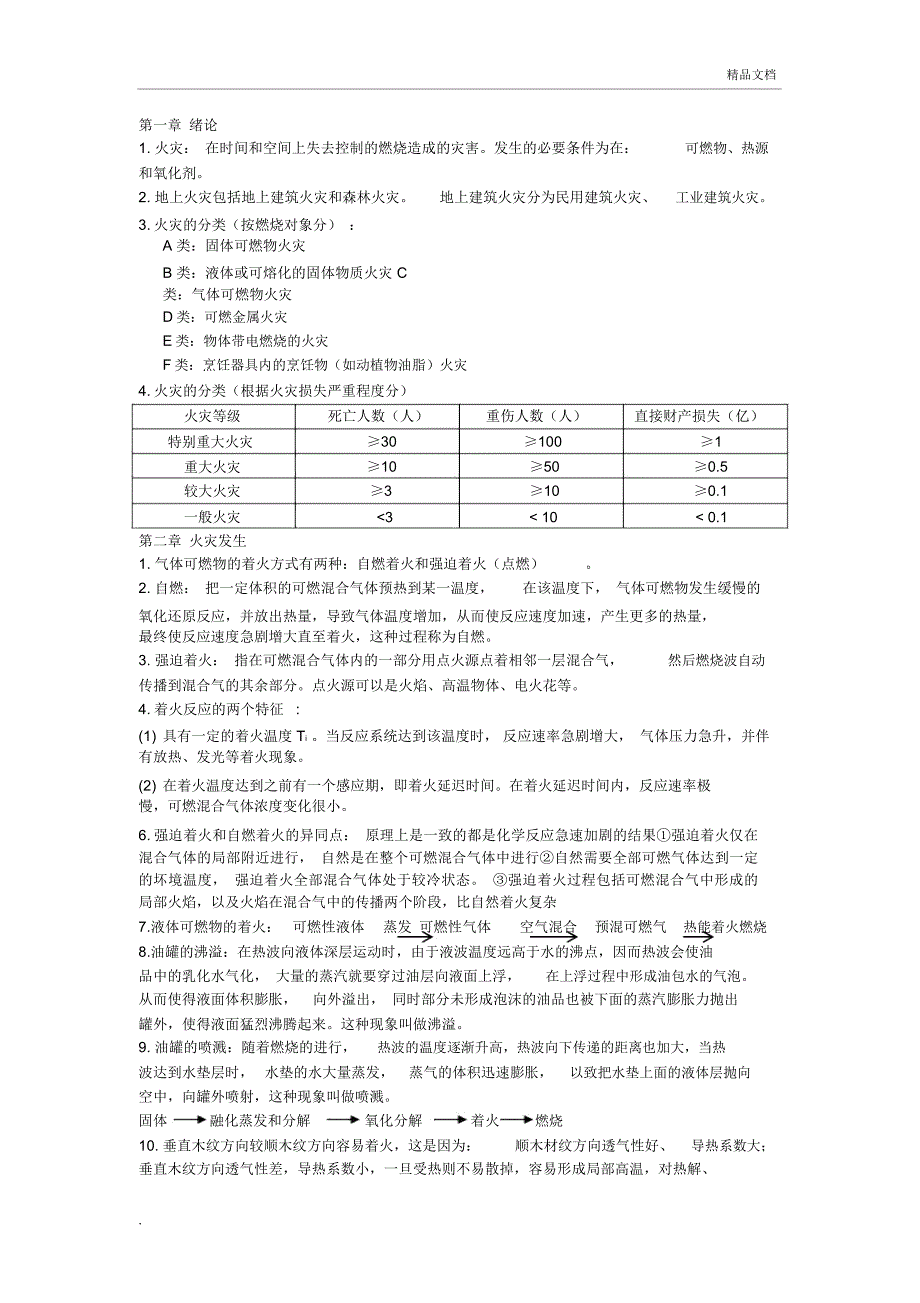 消防火灾考试重点参考_第1页