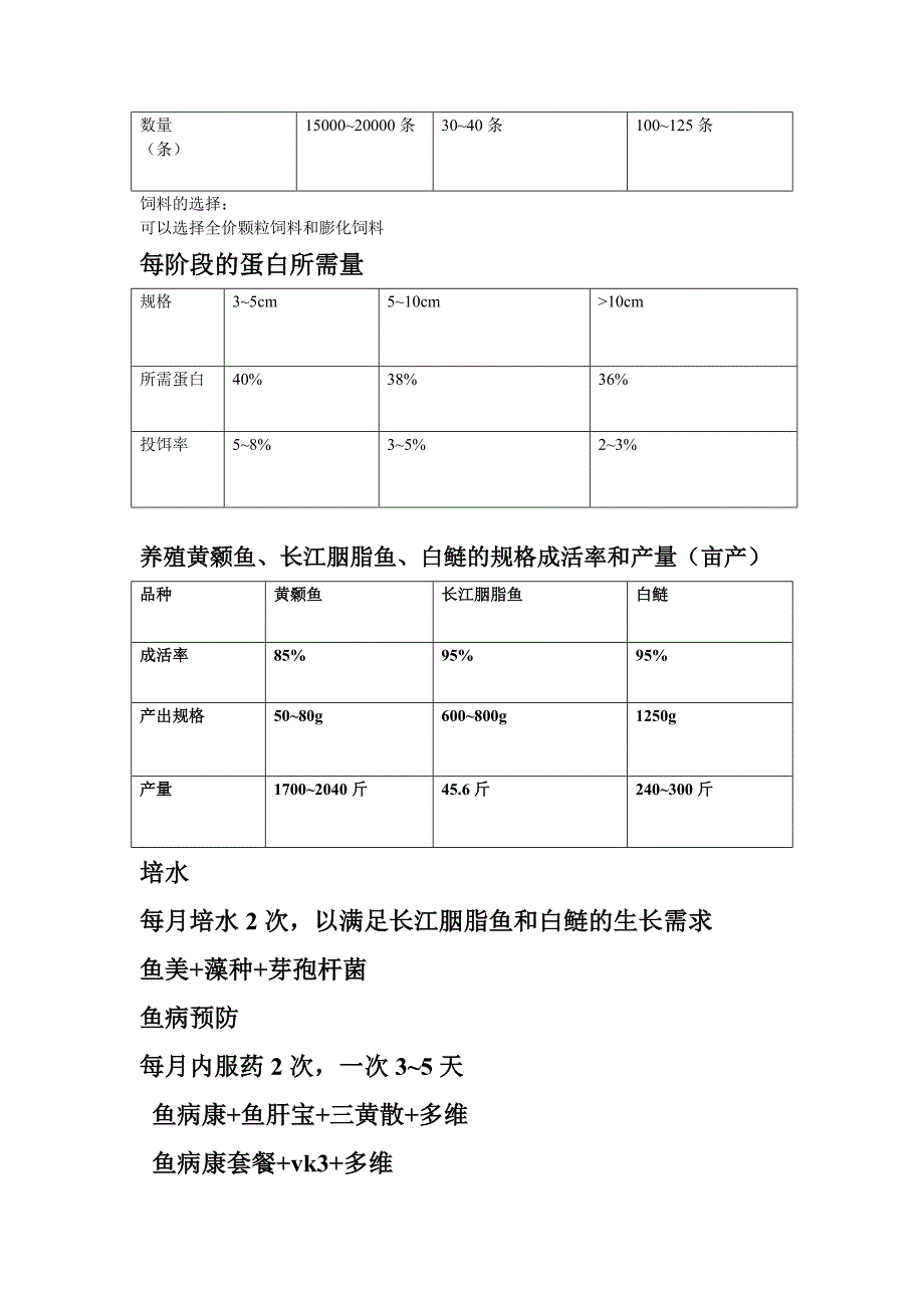 黄颡鱼养殖方案_第2页