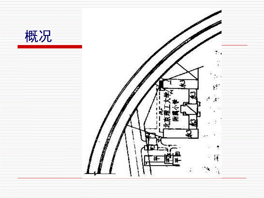 最新噪声控制工程实例ppt课件_第2页