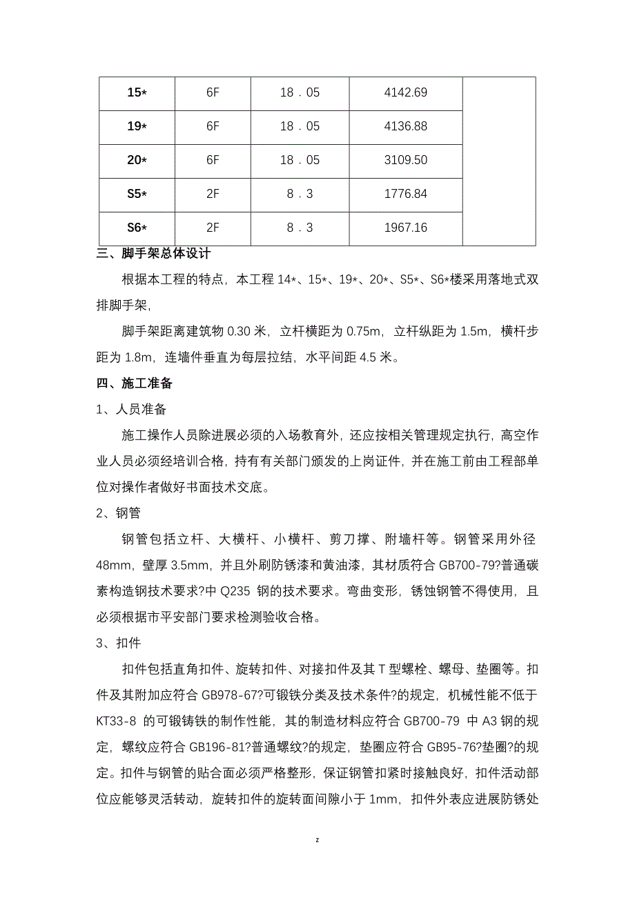 落地脚手架建筑施工组织设计及对策_第4页