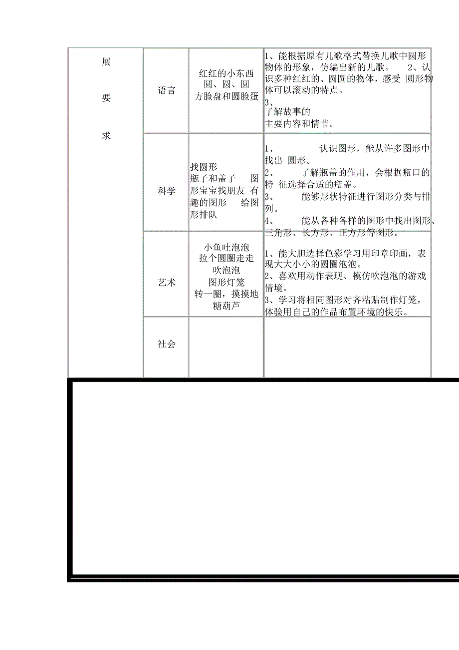 幼儿园资料——【特等奖 观察记录】大班 筹建爱心茶馆_第4页