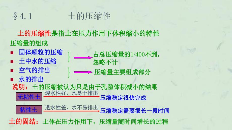 土的压缩性和地基沉降课件_第2页