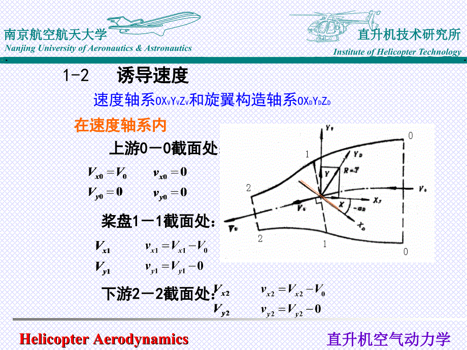 直升机空气动力学前飞理论_第4页