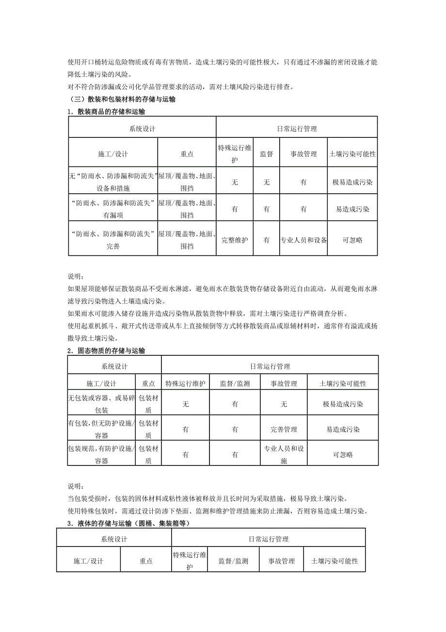 工业企业土壤污染隐患排查和整改指南.docx_第5页