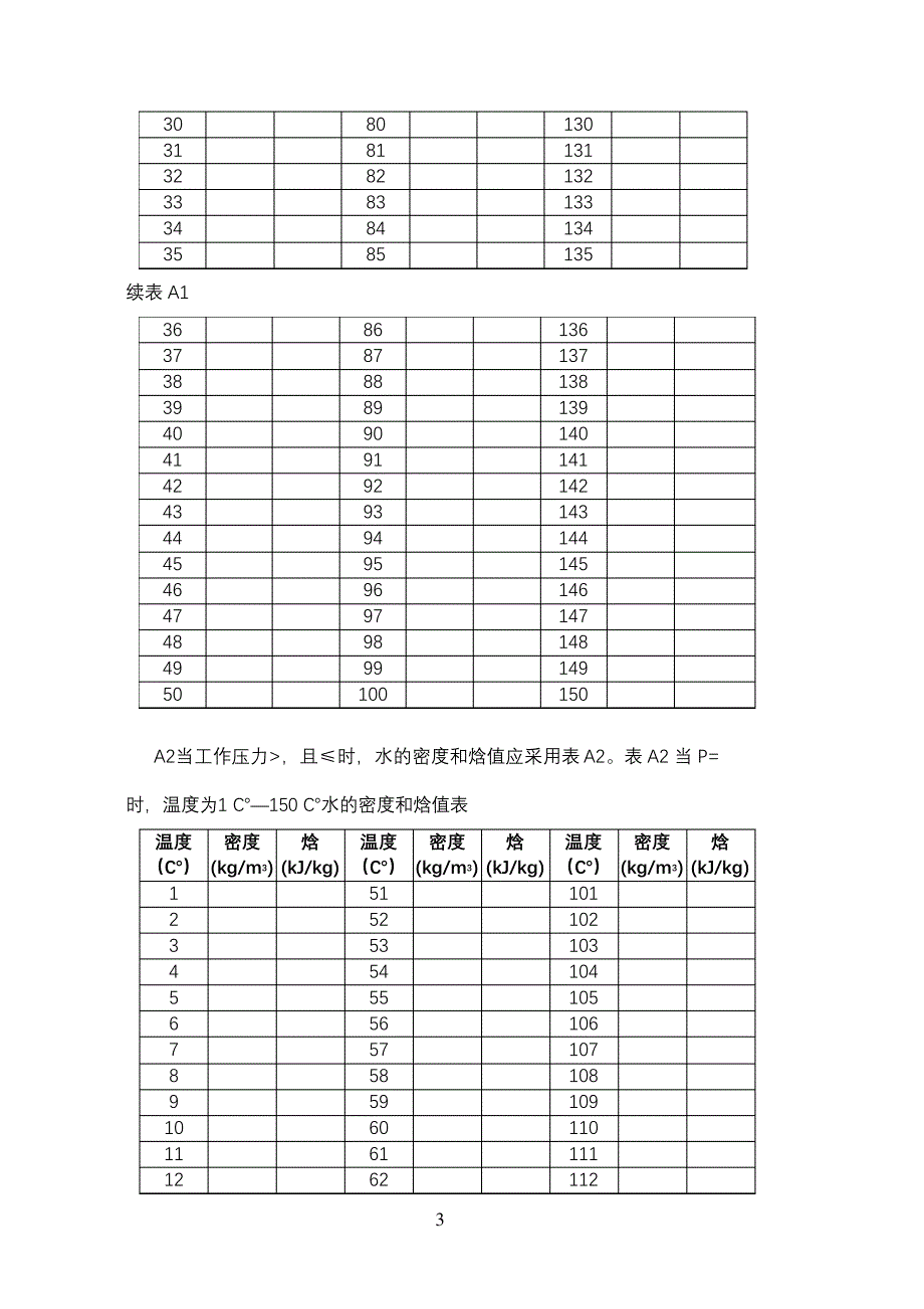 水的密度和焓值表_第3页