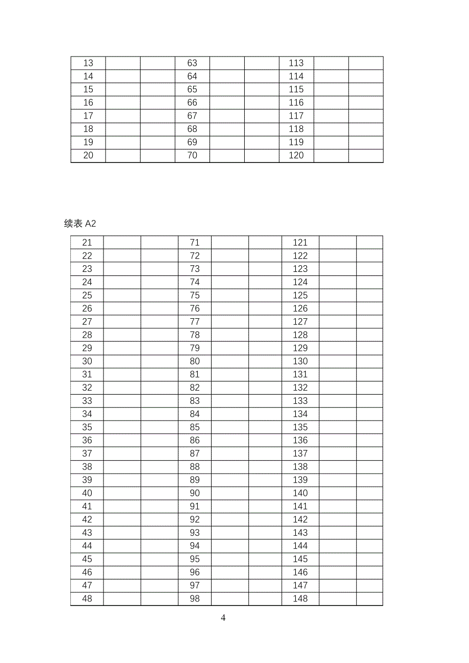 水的密度和焓值表_第4页