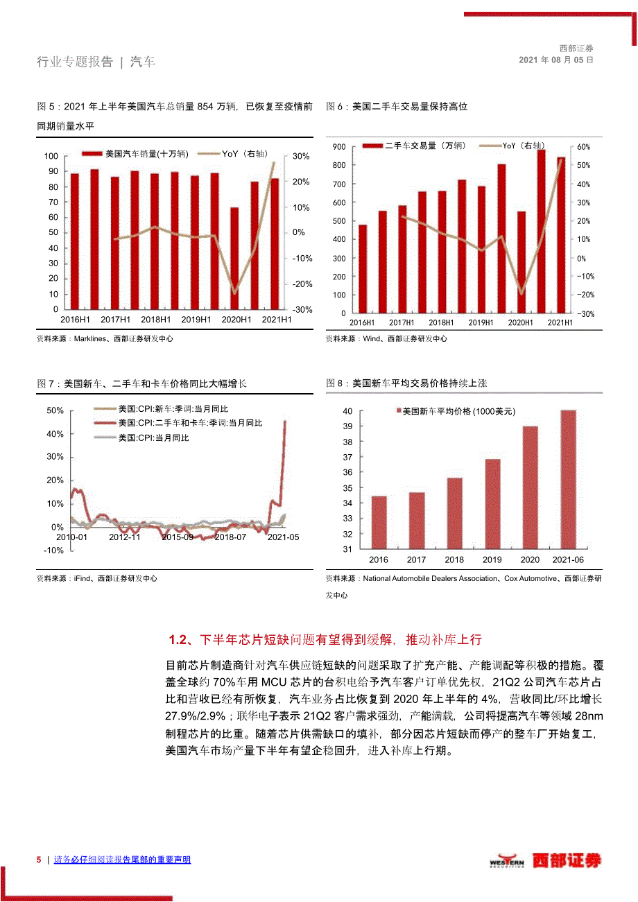 全球车市研究报告：北美车市进入补库周期_第4页