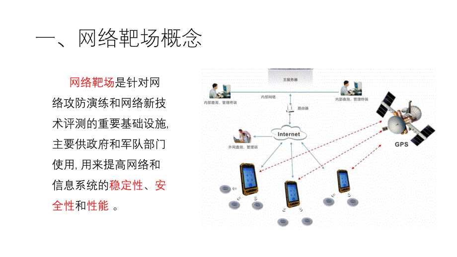 网络靶场总结与分享_第2页