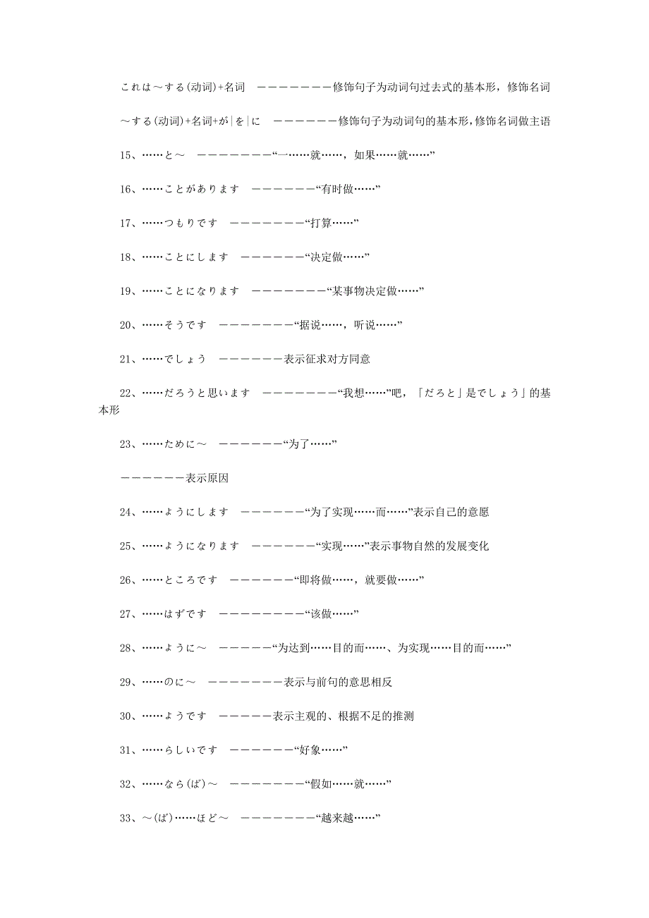 《标日》初级的语法知识总结_第2页