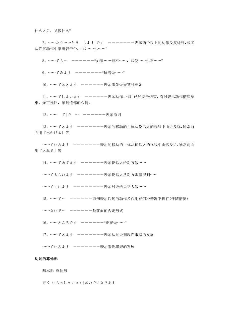 《标日》初级的语法知识总结_第5页