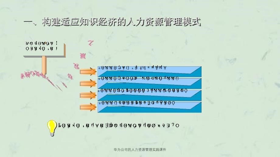 华为公司的人力资源管理实践课件_第5页