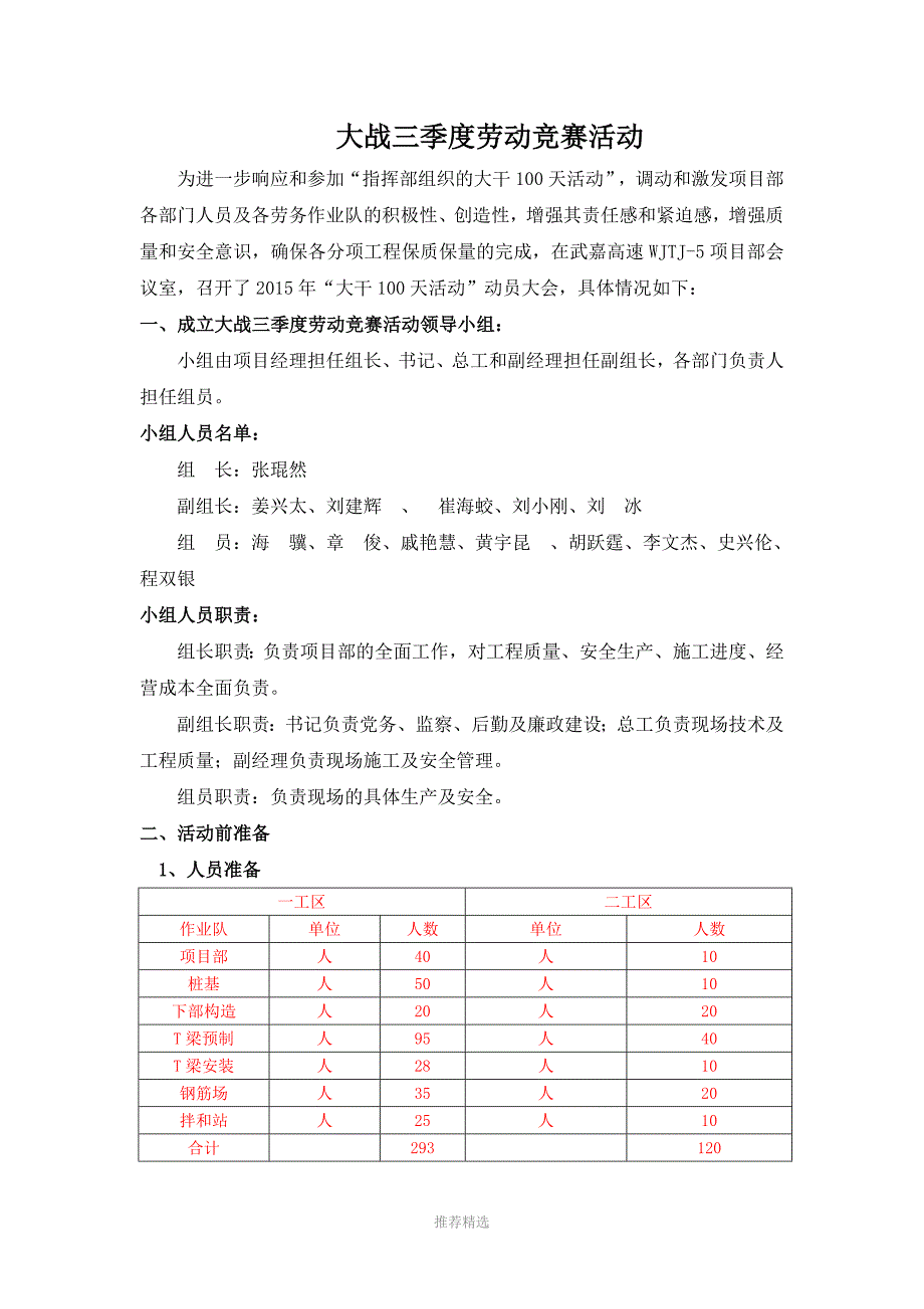 大干100天汇报材料Word版_第1页