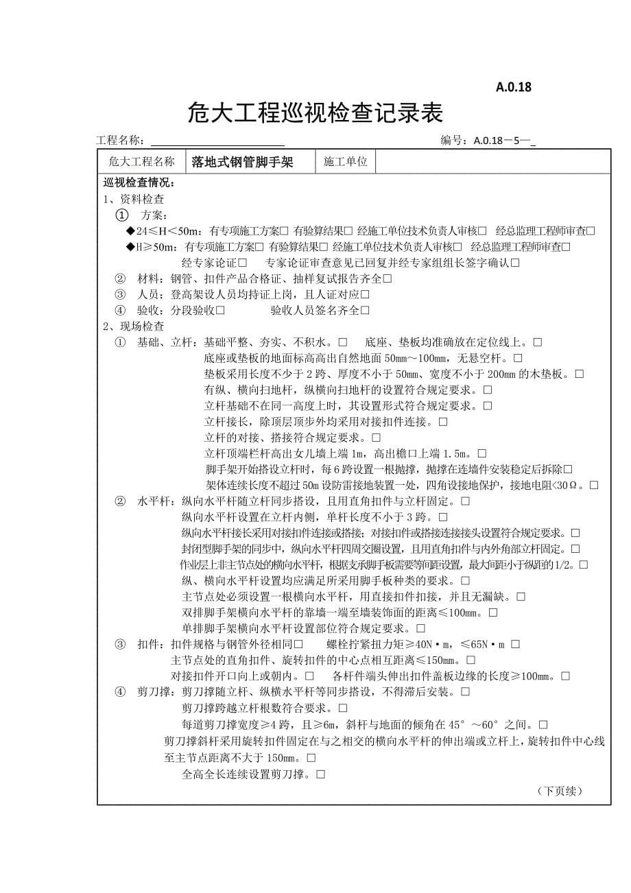 危大工程巡视检查记录_第5页