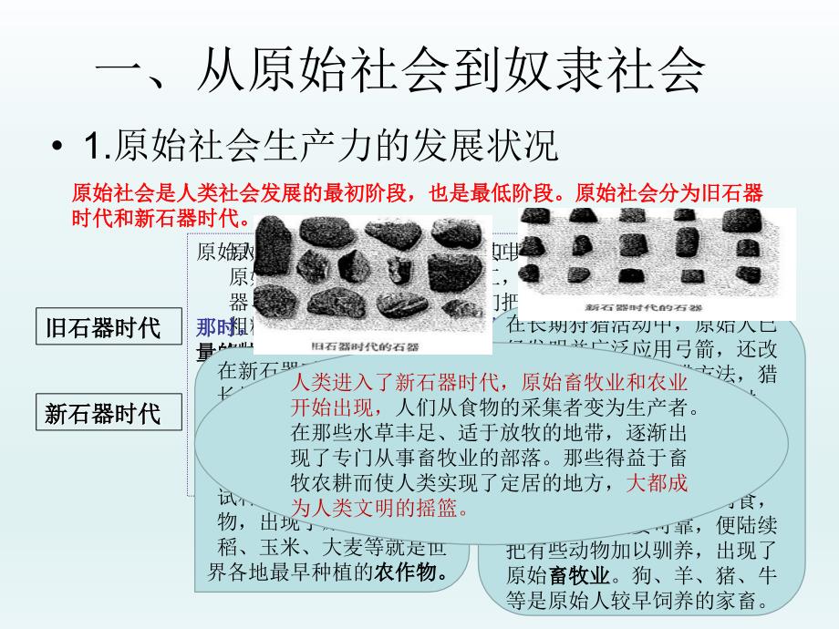 11原始社会的解体和阶级社会的演进课件-【新教材】高中政治统编版（2019）必修一（共35张PPT）_第3页