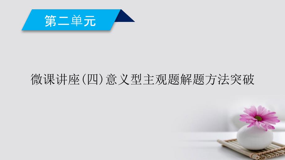 高中政治微课讲座4意义型主观题解题方法突破课件新人教版必修2_第1页