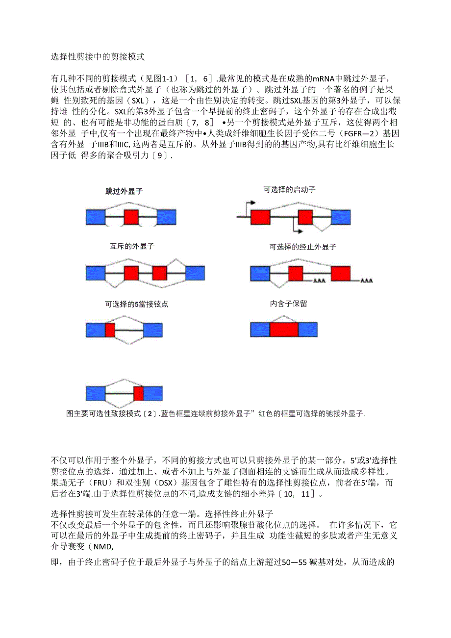 选择性剪接中的剪接模式_第1页