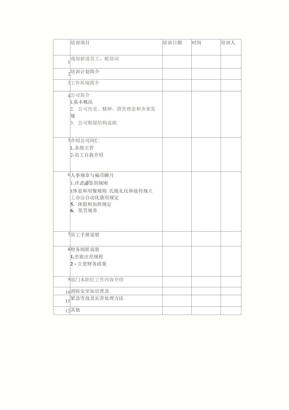 (人力资源套表)企业新员工培训计划表汇总_第3页