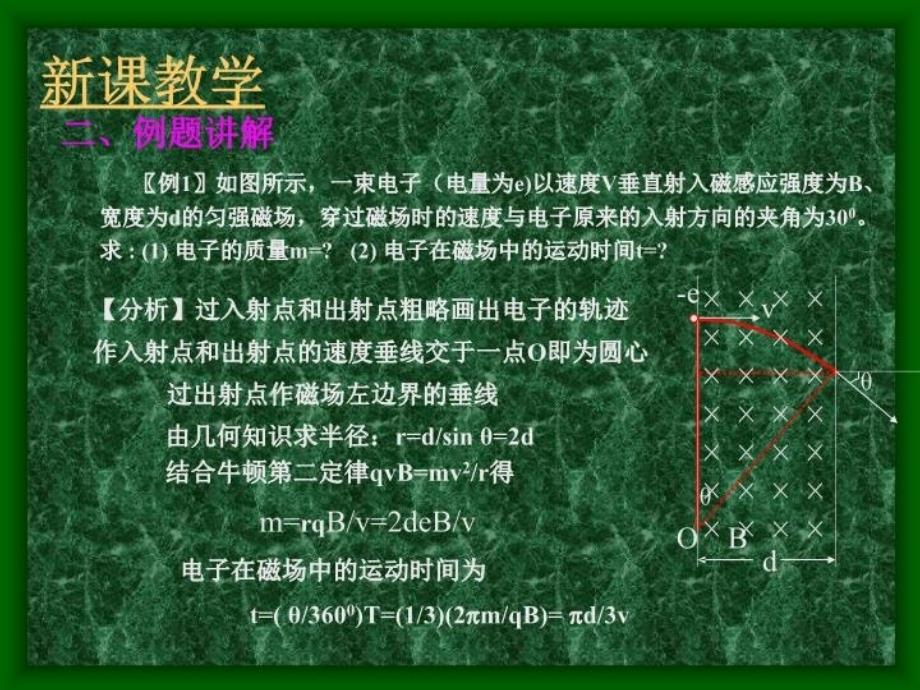 最新带电粒子在磁场中做匀速圆周运动PPT课件_第4页