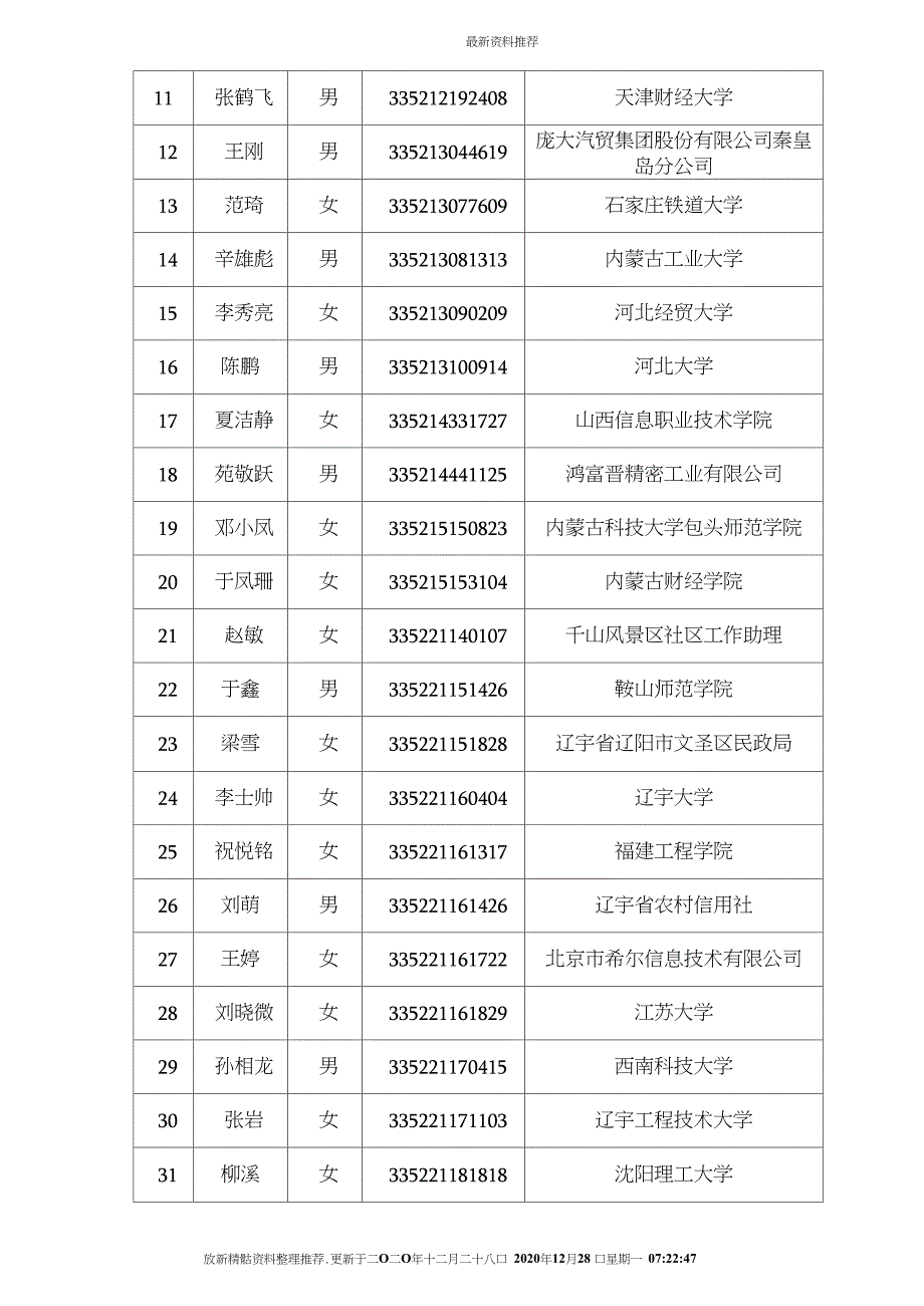 辽宁公务员公式XXXX国税局_第3页