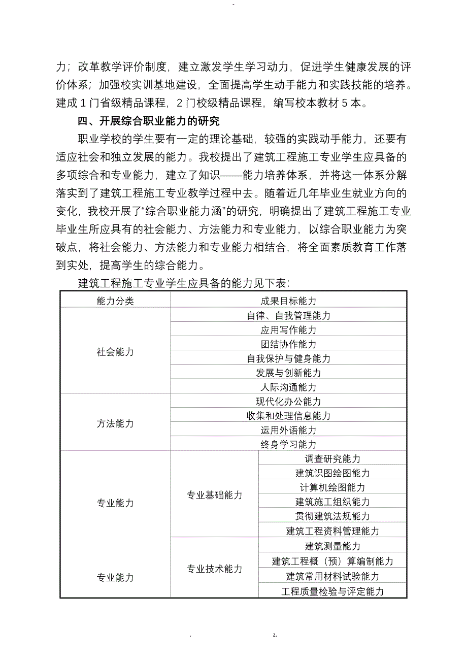 建筑工程施工专业课程体系及课程内容改革方案_第3页