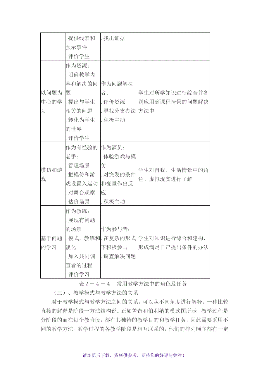 教学模式与教学方法的分类_第2页