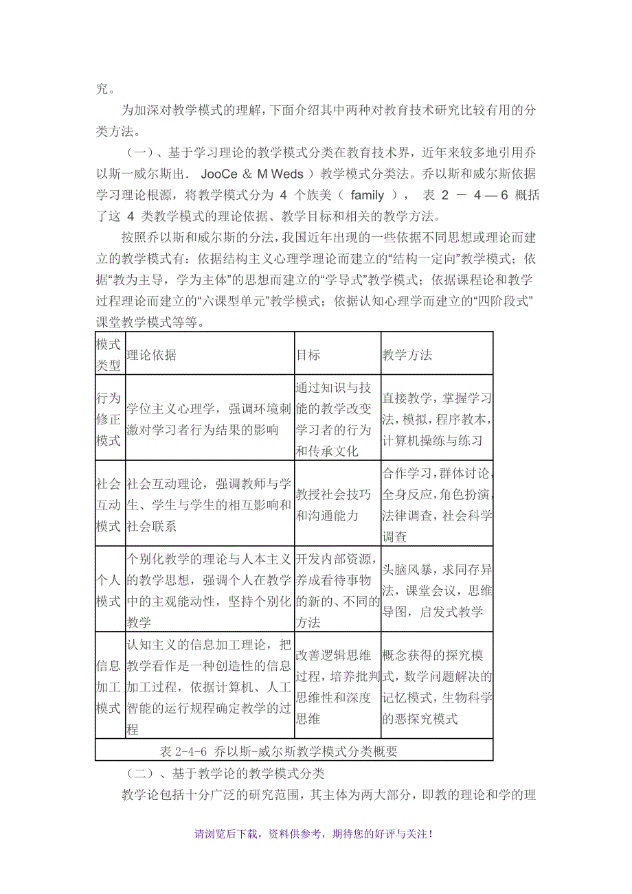 教学模式与教学方法的分类_第4页