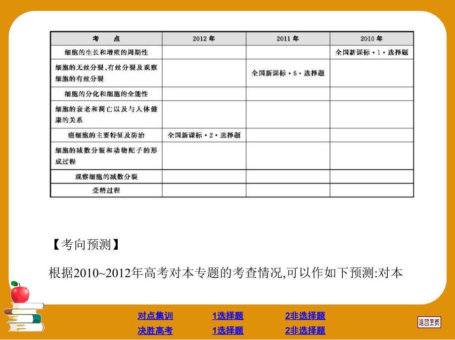 生物二轮答案及解析13第3章_第4页