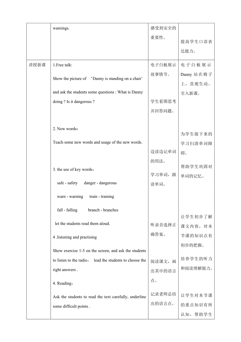 冀教版九年级英语Lesson18教学设计.docx_第2页