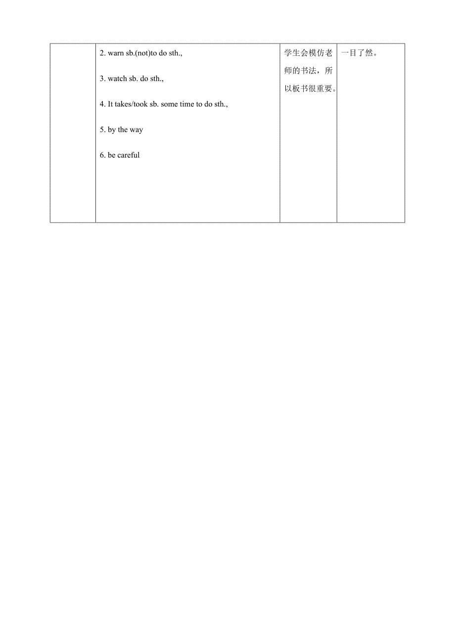 冀教版九年级英语Lesson18教学设计.docx_第5页