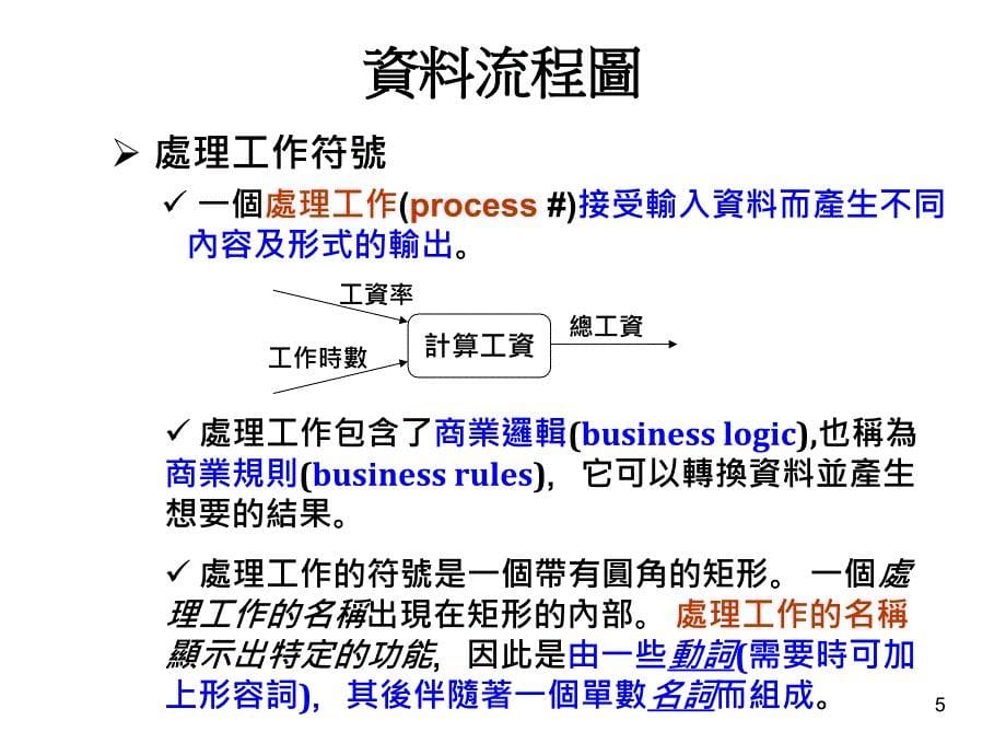 第4章与流程塑模建立企业模型_第5页