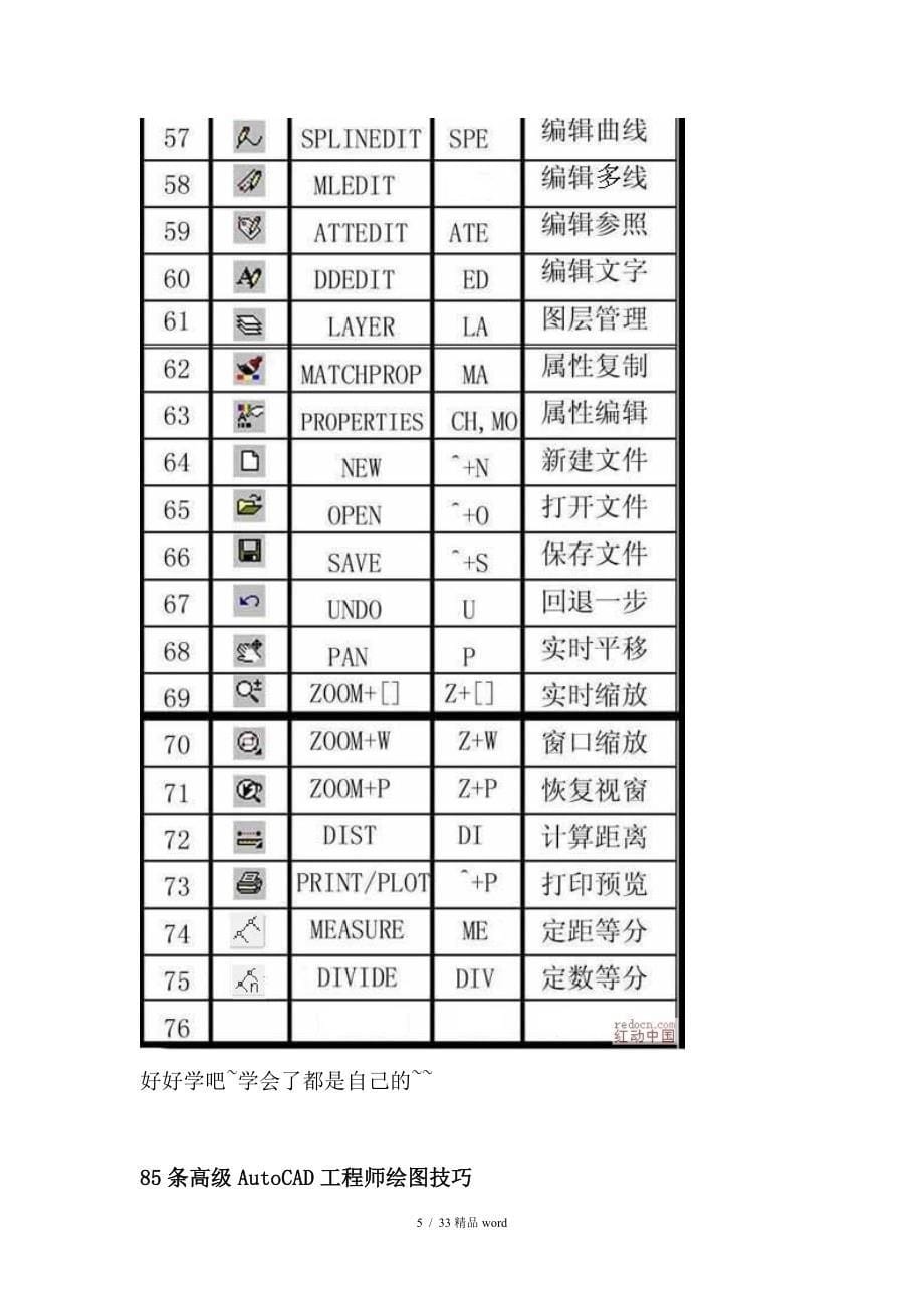 精品85条高级AutoCAD工程师绘图技巧_第5页