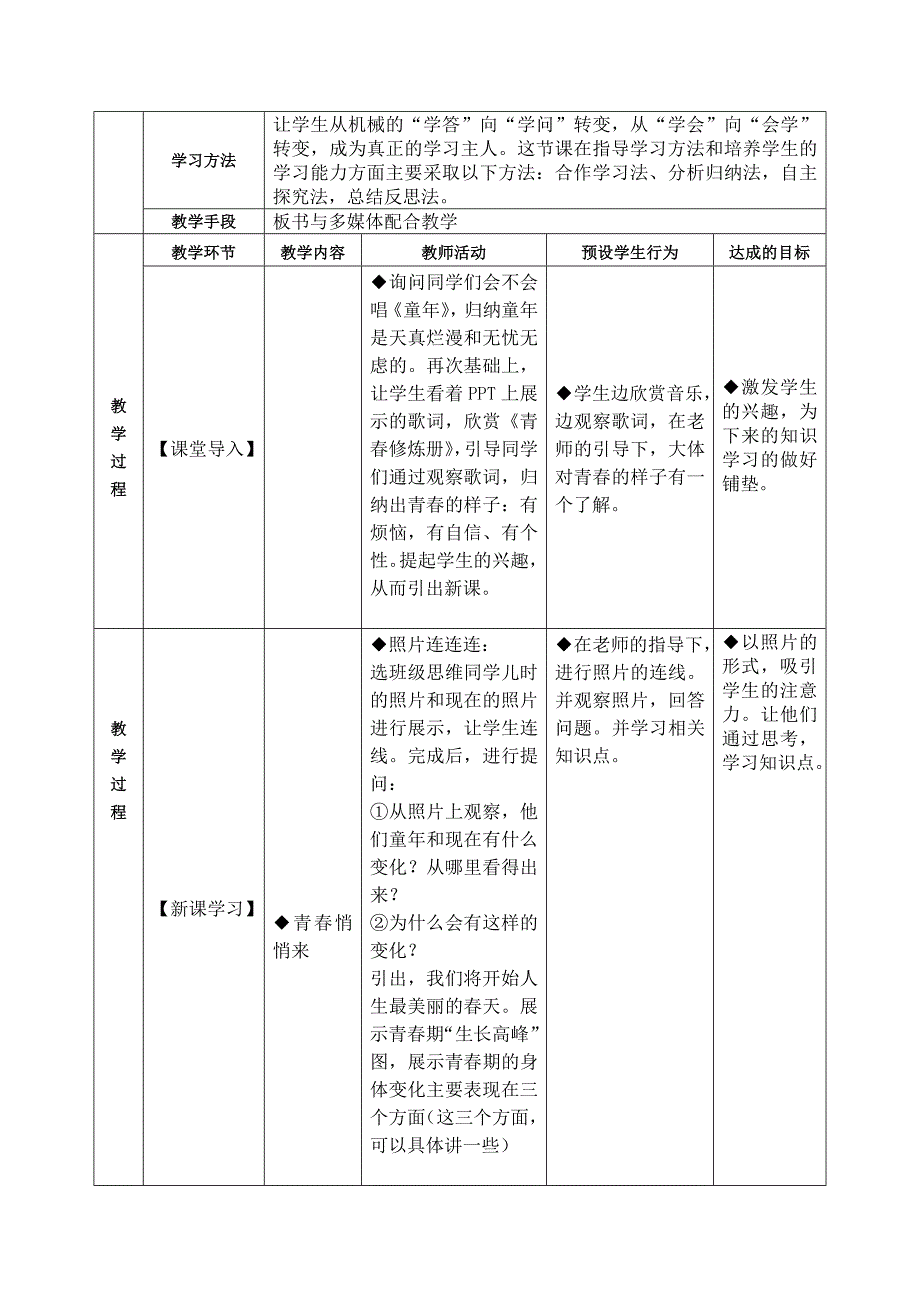 七上第四课第一框《走进青春》.doc_第2页