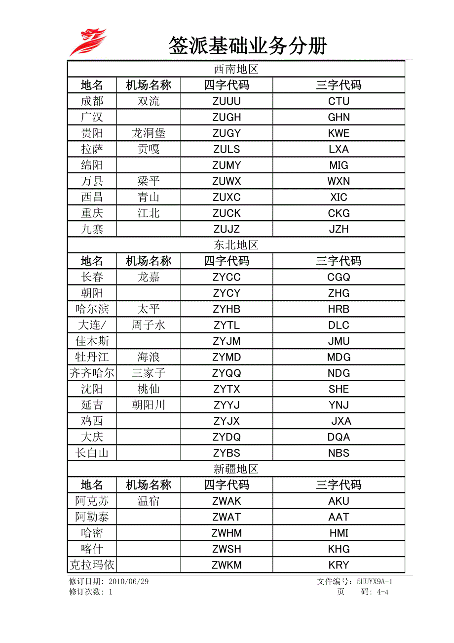 机场三、四字代码.doc_第4页