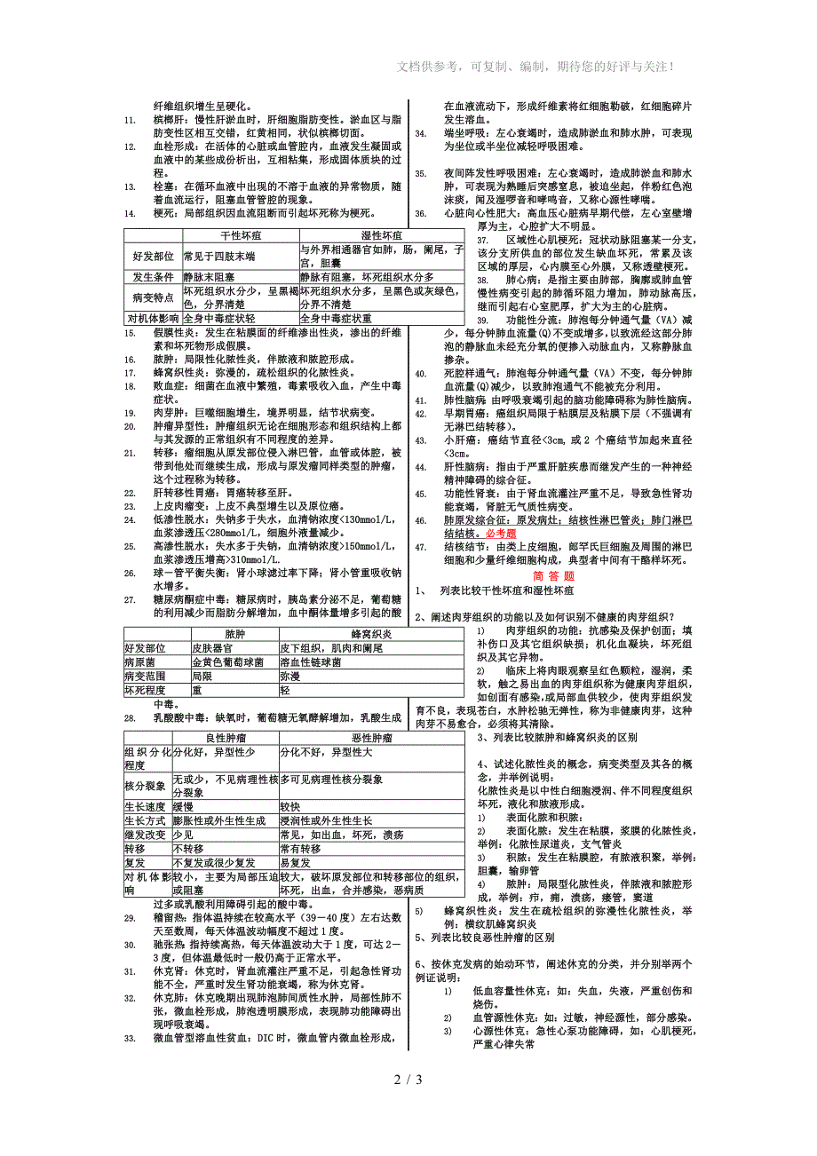 pathology病理全_第2页