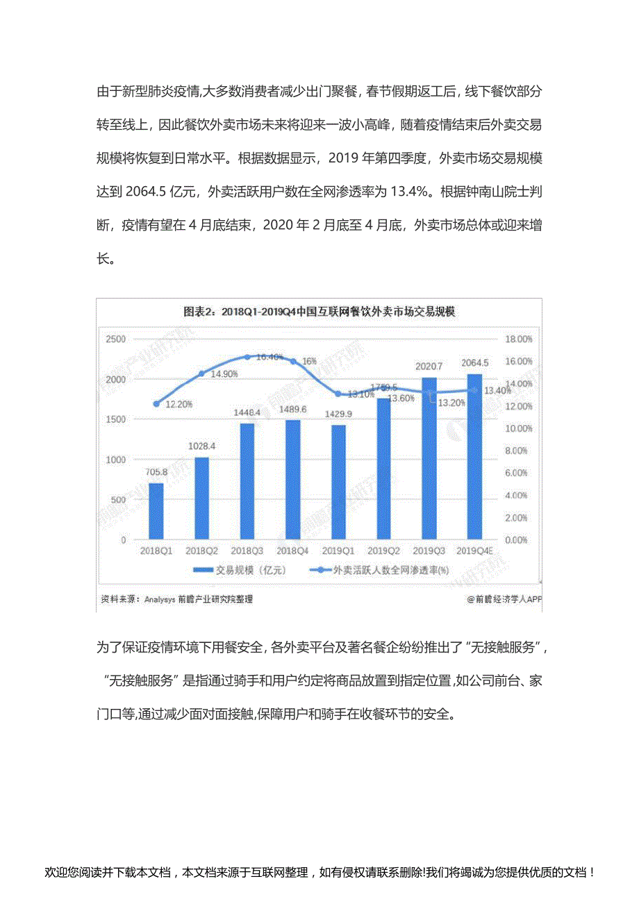 2020年餐饮外卖业市场发展现状与前景分析045335_第3页