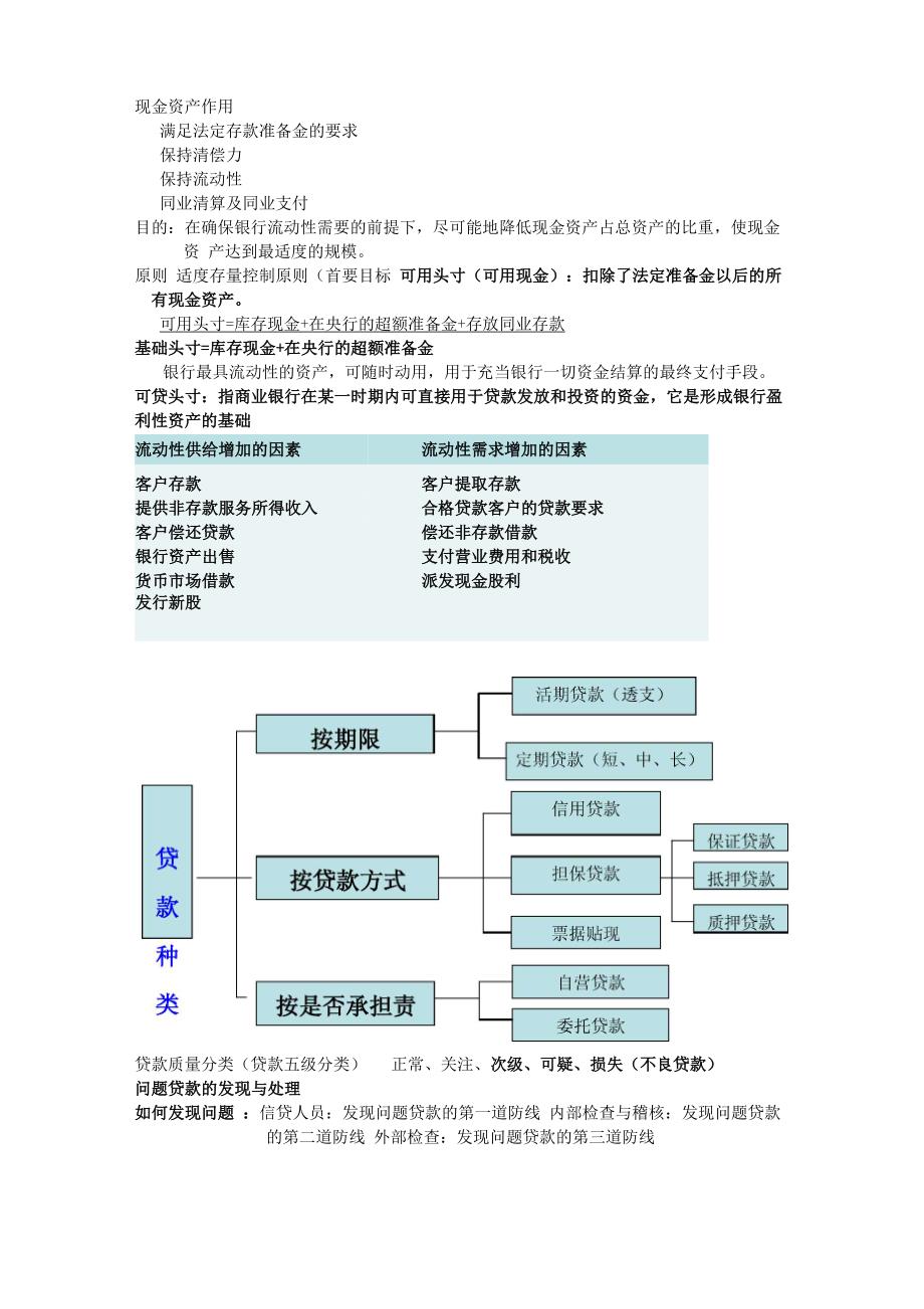 银行的发源地_第3页