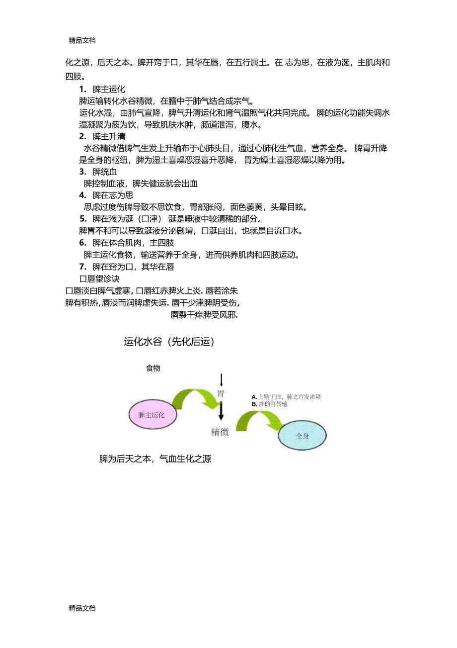 最新中医基础笔记资料_第5页