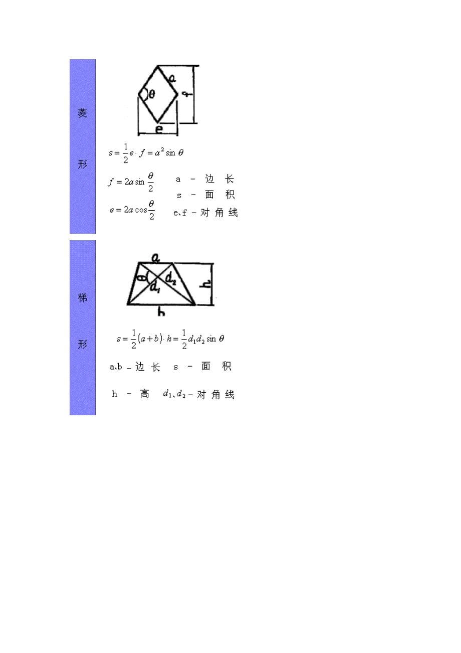 计算方法太牛Word文档_第5页