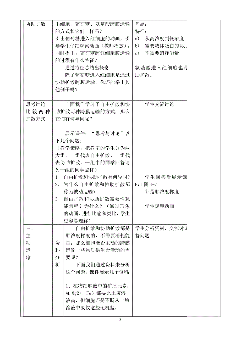 物质跨膜运输的方式_第3页