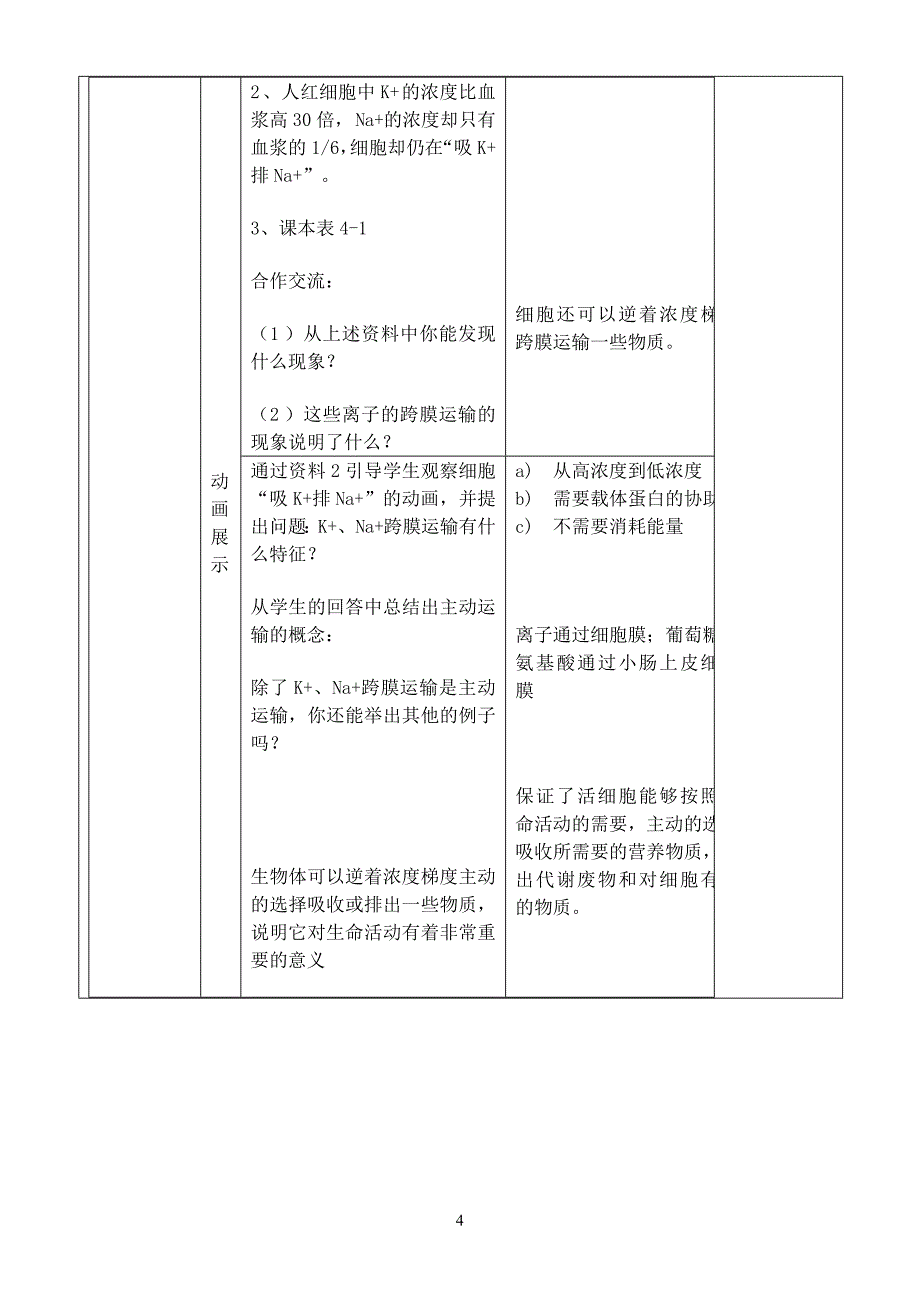 物质跨膜运输的方式_第4页