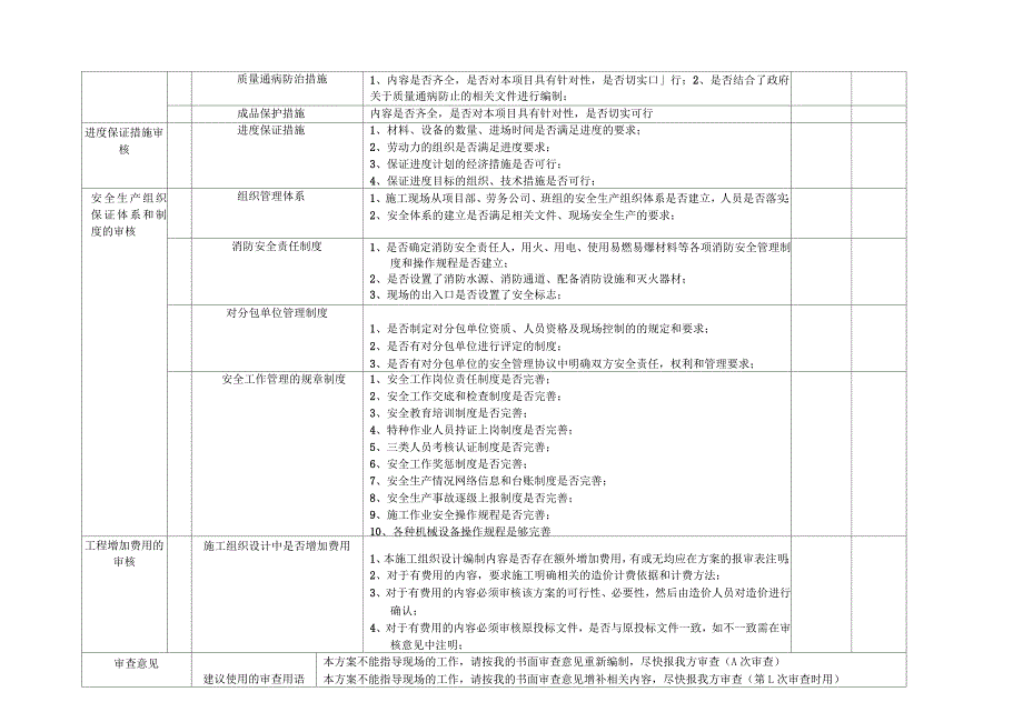 施工组织设计内容审查要点_第3页