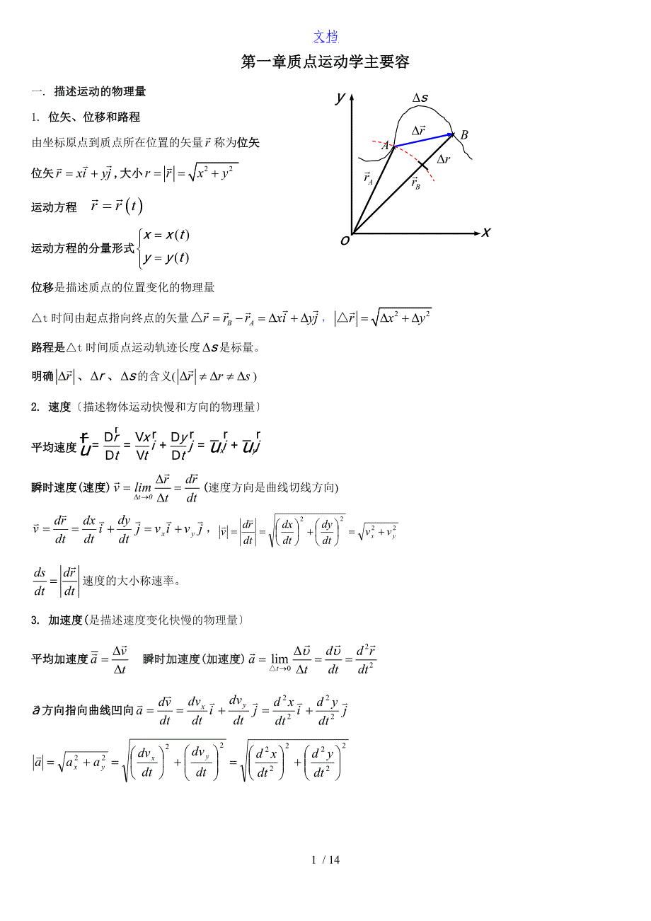 大学物理知识点总结材料_第1页