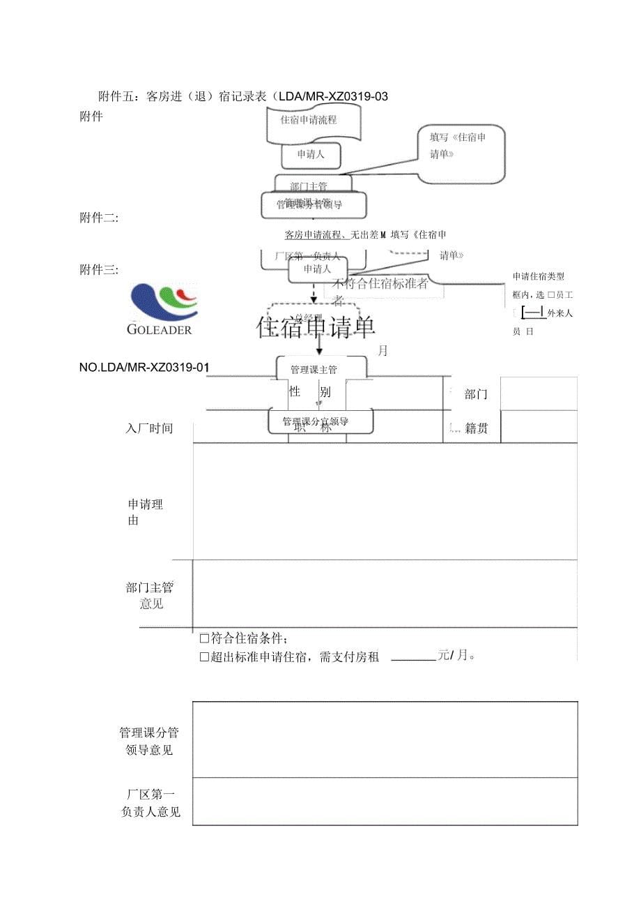 公司宿舍入住管理规定_第5页