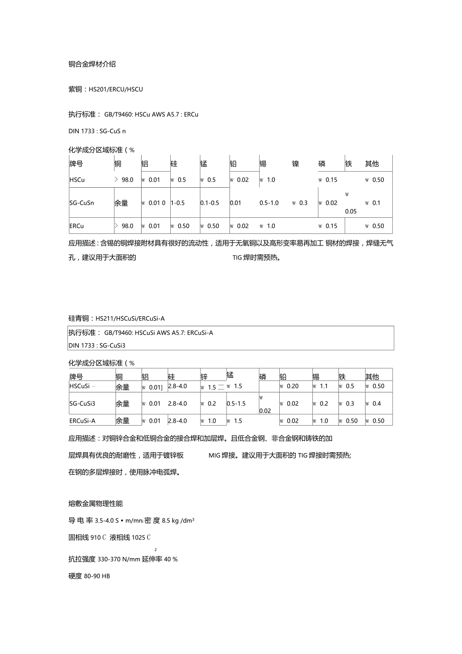 铜合金焊材介绍_第1页