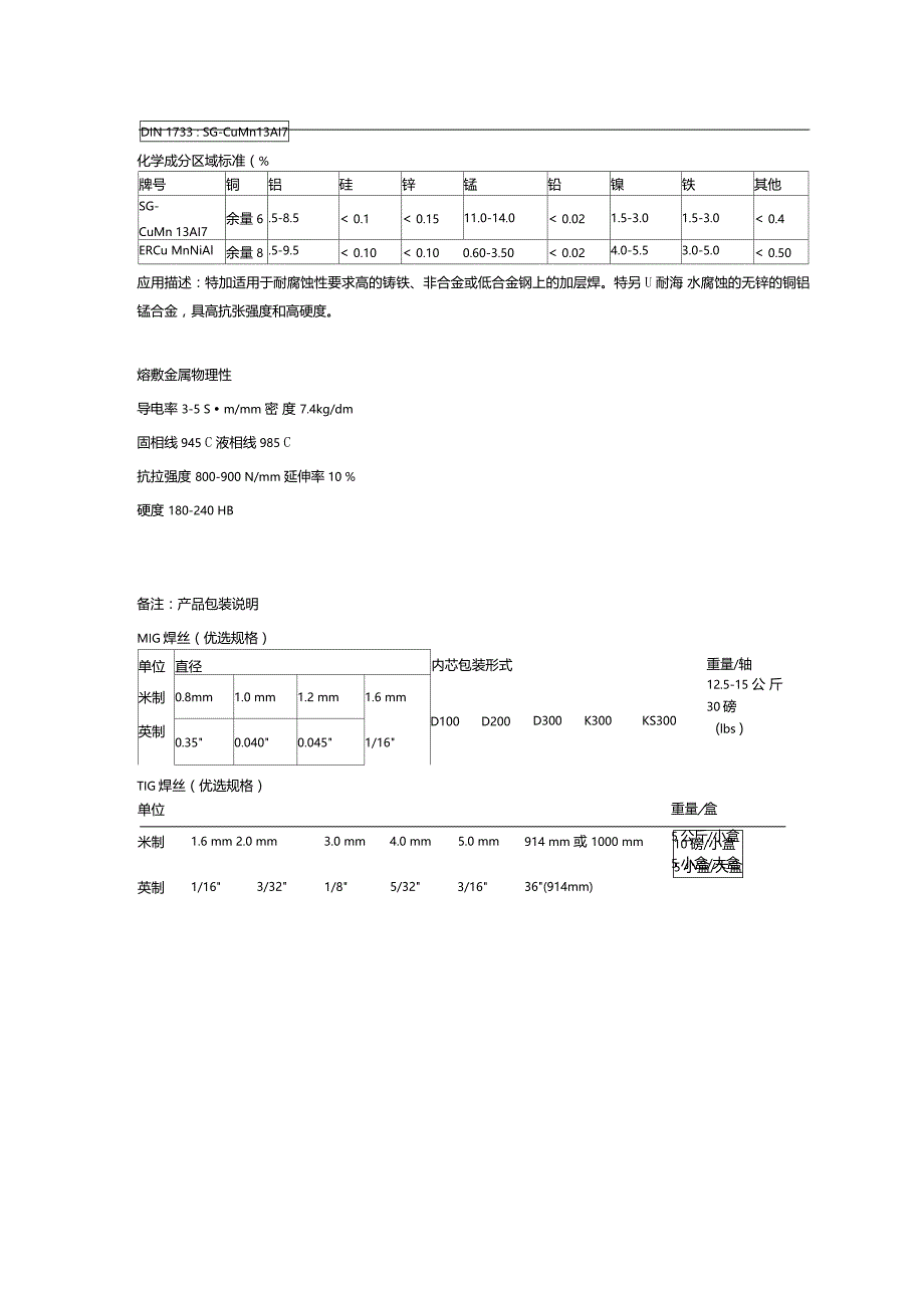 铜合金焊材介绍_第4页