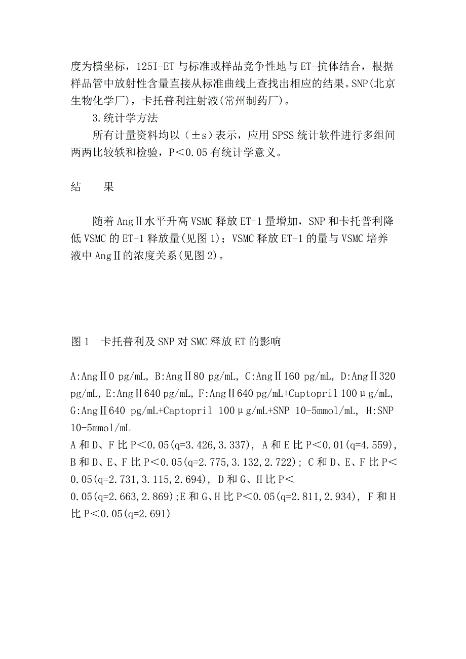 卡托普利及SNP对VSMC中ET-1释放的作用.doc_第3页