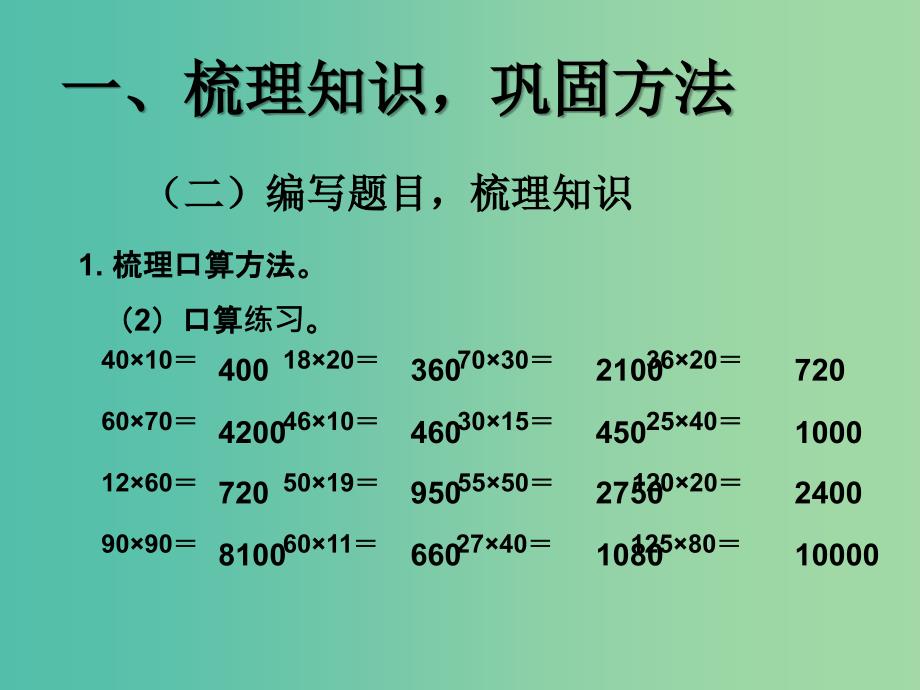 三年级数学下册10.总复习三课件新人教版_第4页