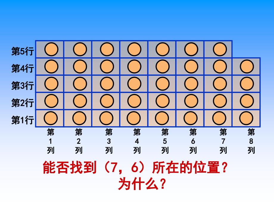 苏教版五年下确定位置课件_第4页