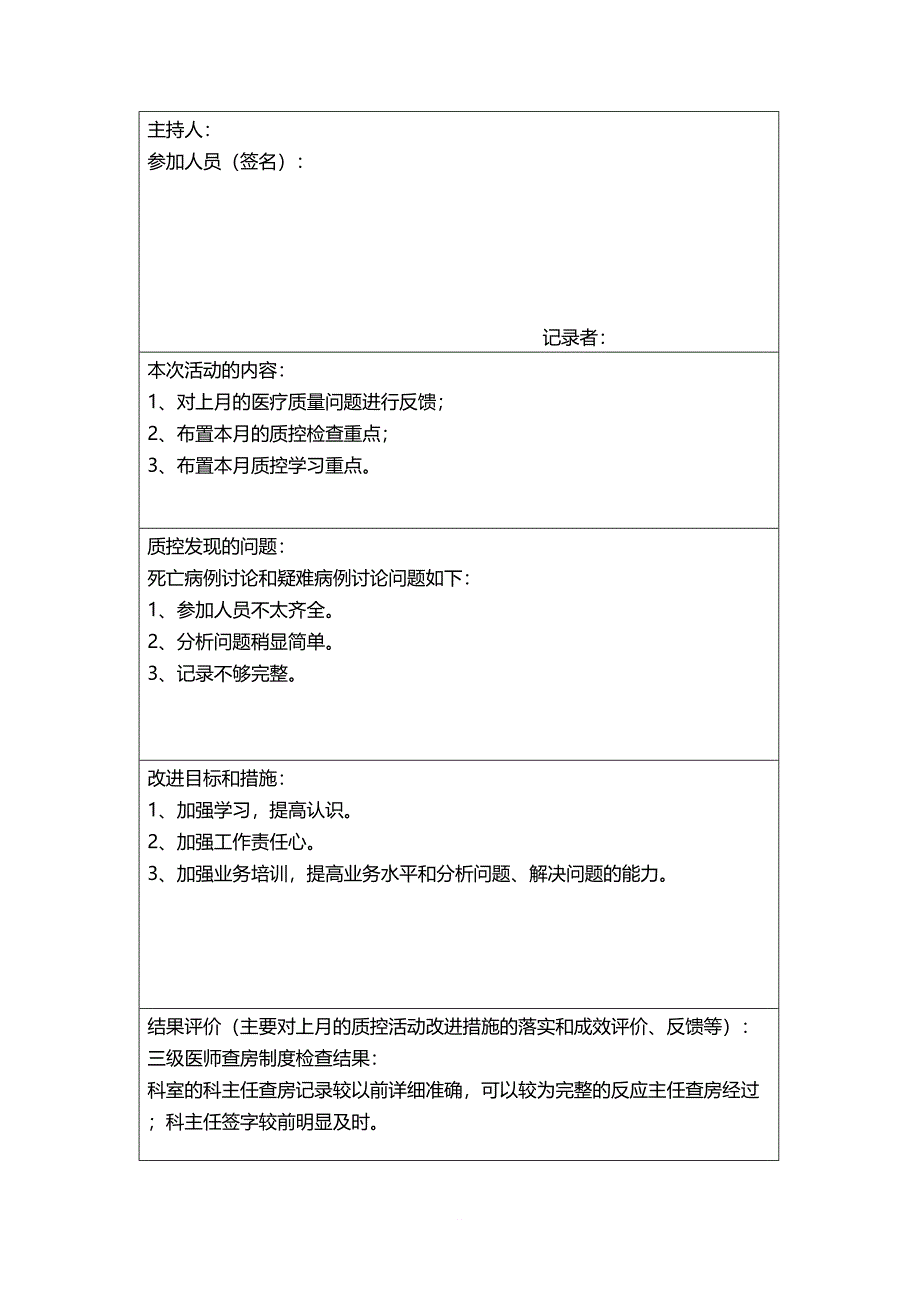 医疗质量控制总结模板复习(DOC 11页)_第2页